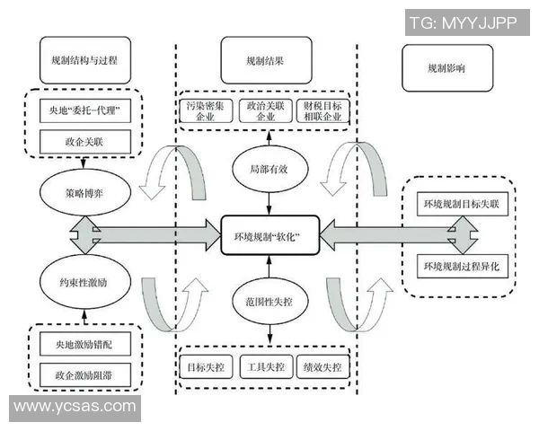 足球阻挡犯规的判罚标准与球场策略分析探讨